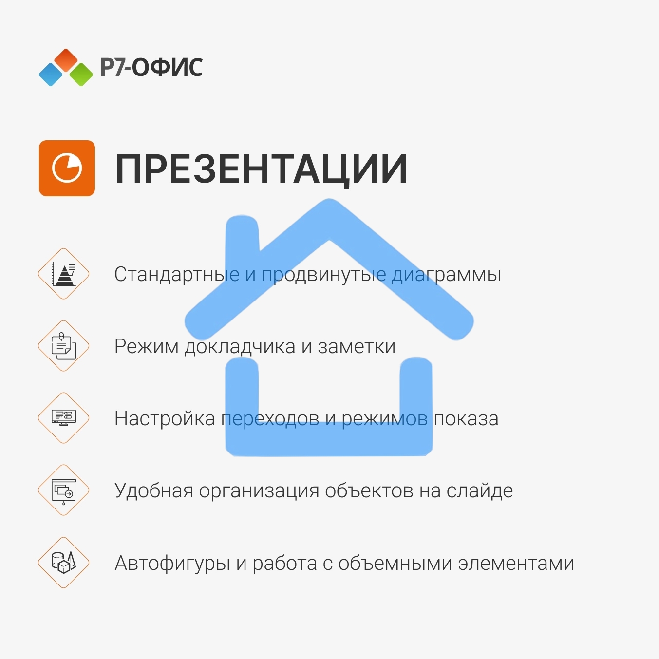 Офисное приложение Р7-Офис Для Малого бизнеса (R7DT.RTL.15.1Y.BE)
