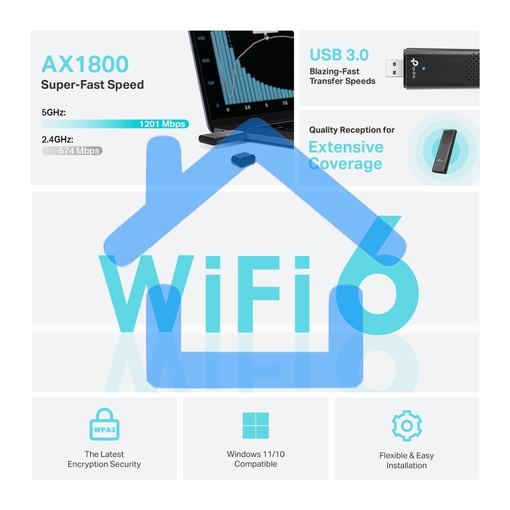 Двухдиапазонный USB-адаптер TP-Link Archer TX20U с поддержкой Wi-Fi AX1800