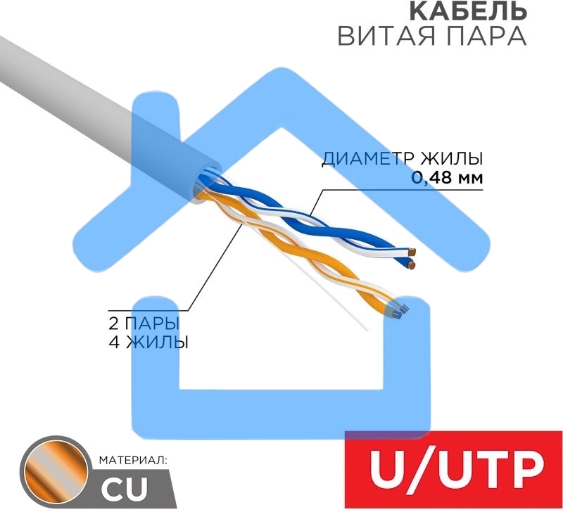 Кабель Proconnect (01-0027) Кабель UTP CAT5e 2 пары (305м) 0.51 мм