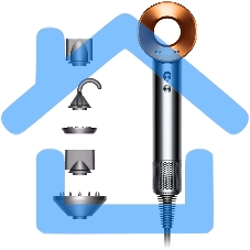 Фен Dyson Supersonic HD08 Hair Dryer, никель/медь (Gift Edition)