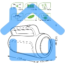 Фонарь прожекторный Gauss модель GFL603 8W 400lm lead acid 1500mAh диммируемый LED 1/10/20