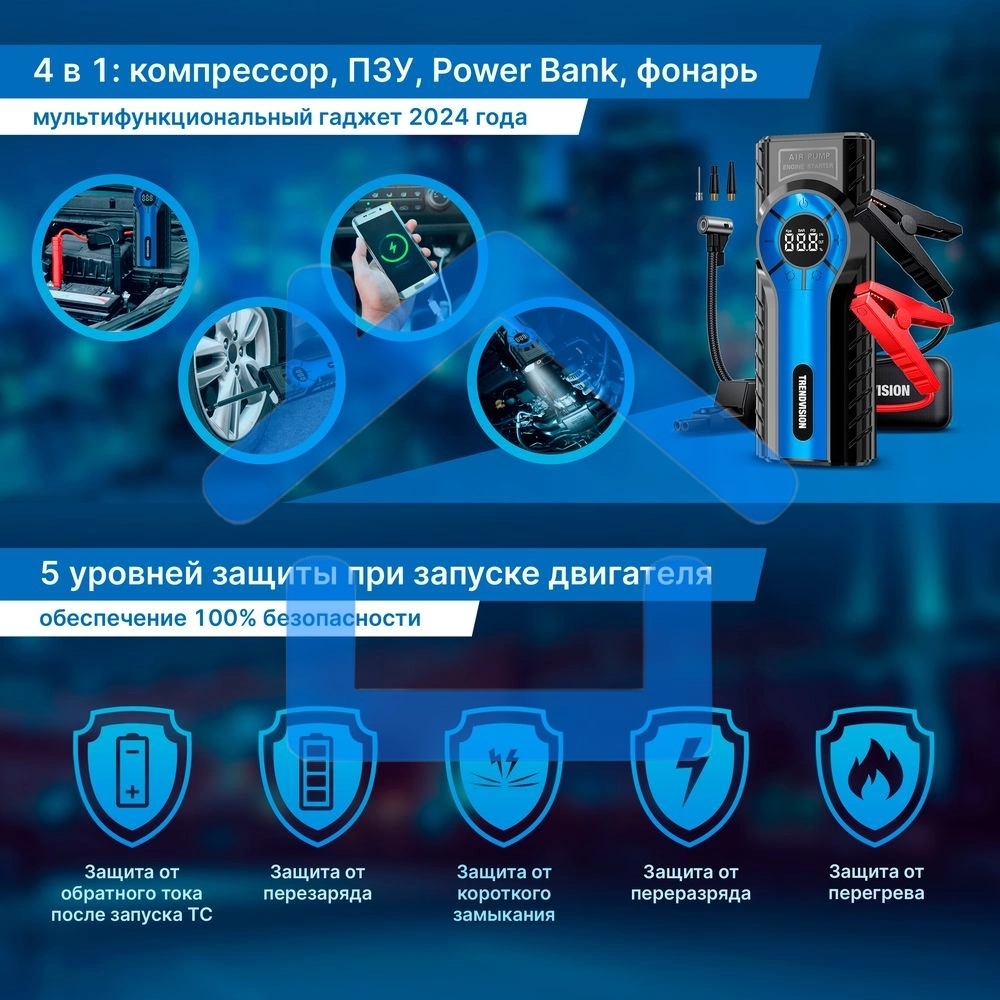 Контроллер питания TrendVision Hardware Kit (miniUSB)