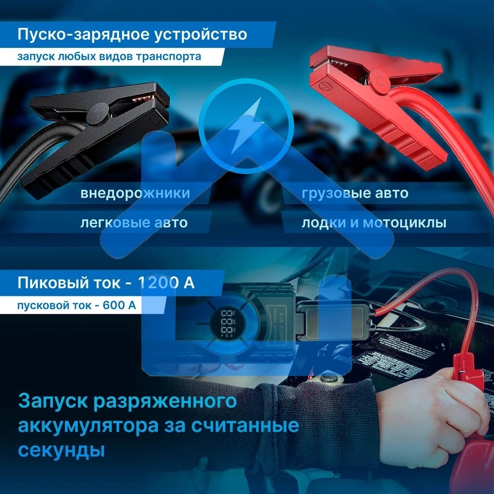Контроллер питания TrendVision Hardware Kit (miniUSB)