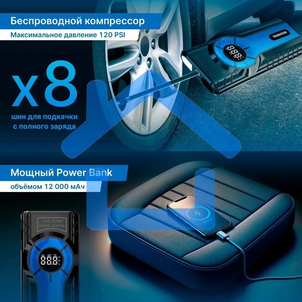 Контроллер питания TrendVision Hardware Kit (miniUSB)