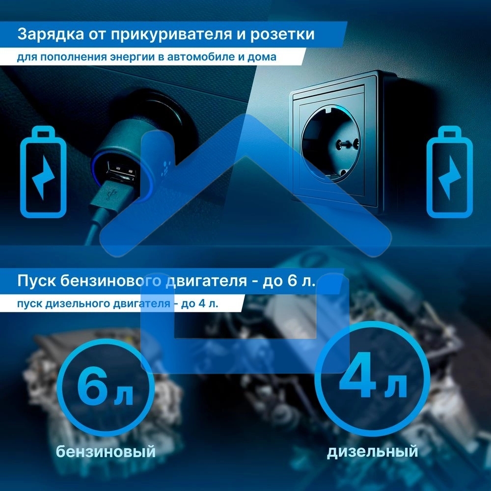 Контроллер питания TrendVision Hardware Kit (miniUSB)