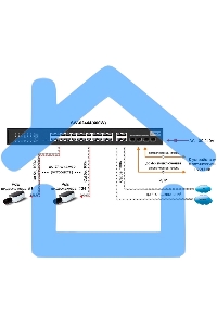 Коммутатор Osnovo SW-62444(400W)
