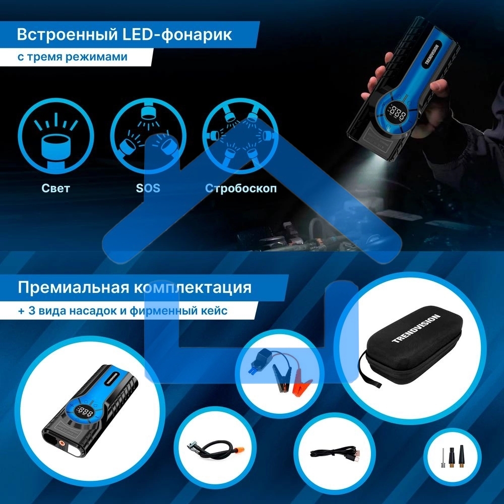 Контроллер питания TrendVision Hardware Kit (miniUSB)