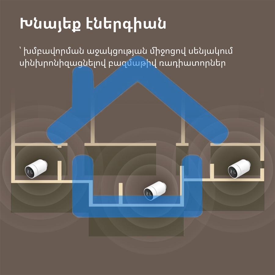 Термоголовка Aqara Smart Radiator Thermostat E1 (SRTS-A01) для радиат. резьбовой