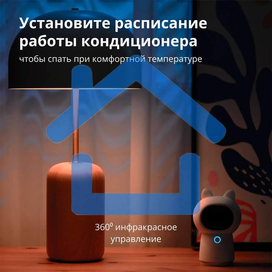 Камера AQARA Camera Hub G3/Камера+ управления/Управление жестами/Камера 360/2K 2304х1296p/Протокол связи:Zigbee/WiFi/Питание:USB-C/ белый CH-H03
