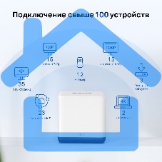 Система Mercusys MESH AC1900 Whole Home Mesh Wi-Fi System, 3× Internal Antennas, 3×Gb ports (WAN/LAN) (3-pack)