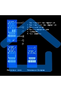 Источник бесперебойного питания ExeGate SpecialPro Smart LLB-1000.LCD.AVR.2SH.RJ.USB 1000VA/550W, LCD, AVR, 2*Schuko,RJ45/11,USB, черный