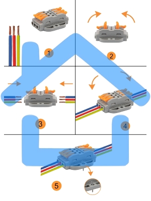 Клемма СМК проходная Rexant 3 полюса, с монтажной площадкой (0,08-4 мм²), серая (блистер 5 шт./уп.)