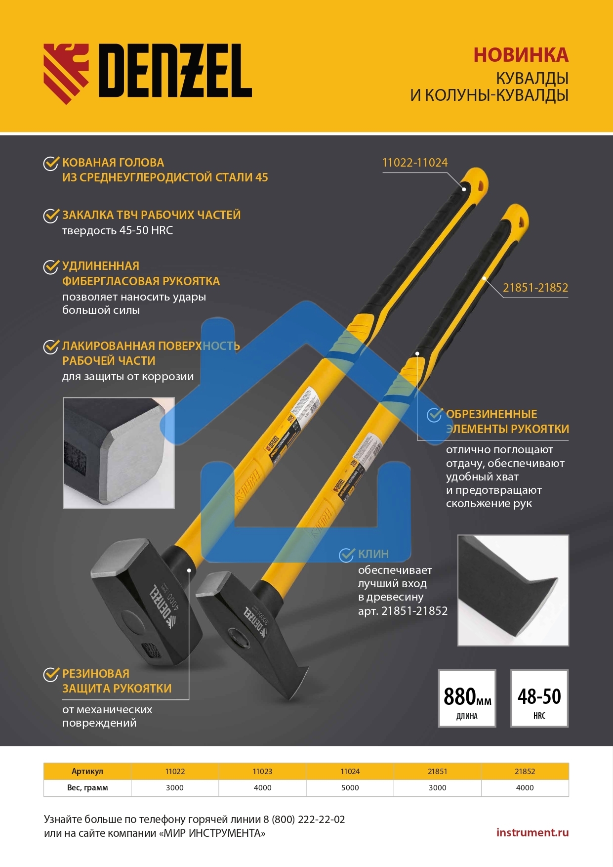 Колун-кувалда 4000 г, кованая, фибергласовая рукоятка c TPR покрытием, 880 мм Denzel
