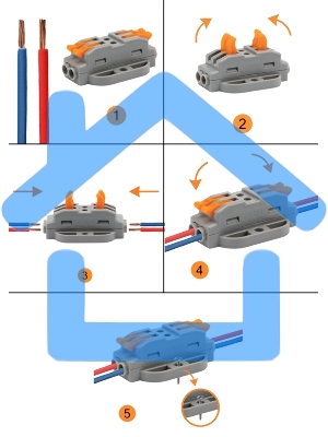 Клемма СМК проходная Rexant 2 полюса, с монтажной площадкой (0,08-4 мм²), серая (блистер 5 шт./уп.)