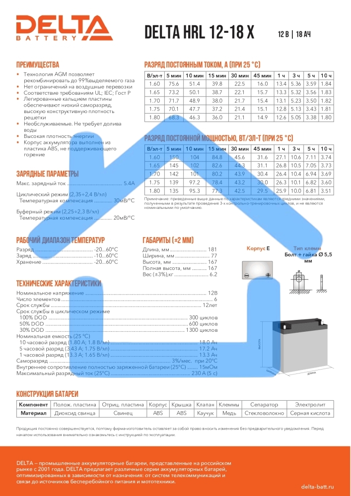 Батарея Delta HRL 12-18 X (17.8 А\ч, 12В) свинцово- кислотный аккумулятор