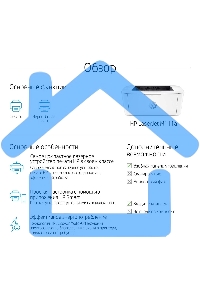 Принтер лазерный HP LaserJet M111a (7MD67A), А4, ч/б, печ. до 20 стр/мин., 600 x 600 dpi, USB