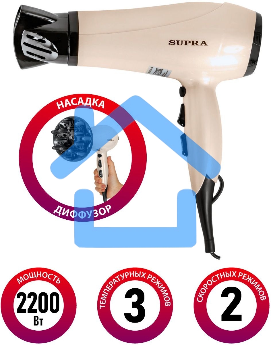 Фен SUPRA PHS-2205L (Мощность 2200 Вт. 2 скорости воздушного потока. 3 режима нагрева. Функция 