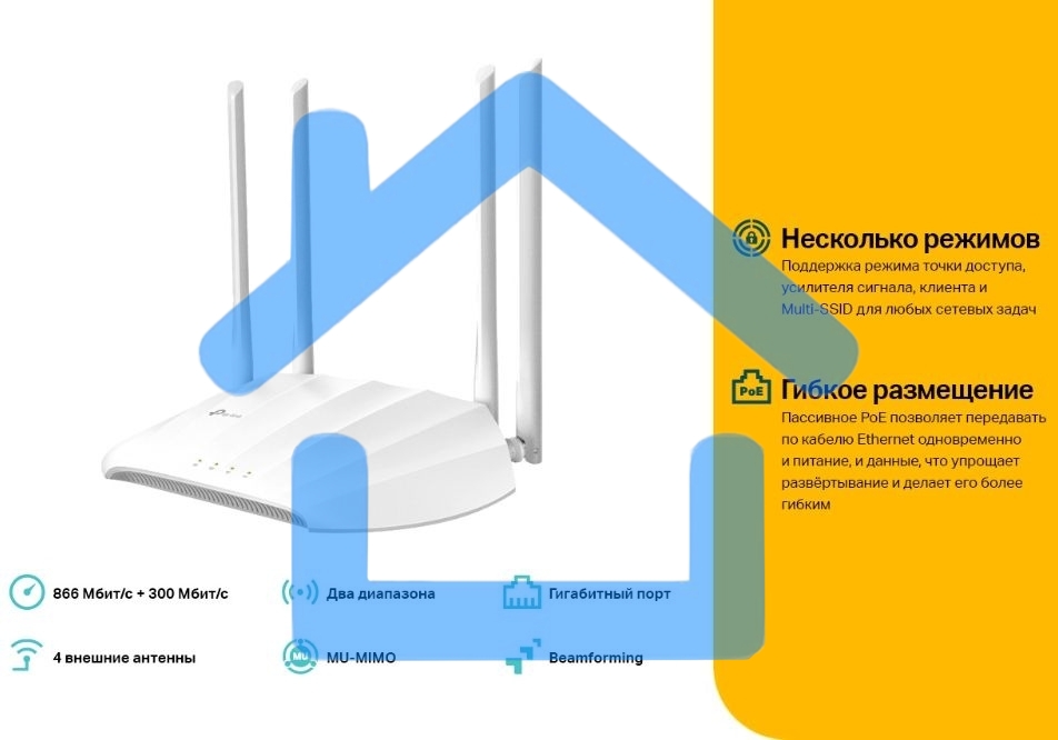 Беспроводная точка доступа TP-Link TL-WA1201 AC1200