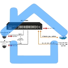 Коммутатор Osnovo SW-71802/L неуправляемый