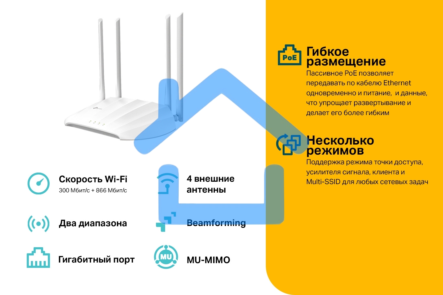 Беспроводная точка доступа TP-Link TL-WA1201 AC1200