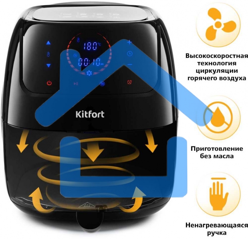 Аэрогриль Kitfort KT-2210 1400Вт черный