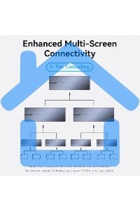 Разветвитель - сплиттер Vention HDMI 19F/8x19F на 8 мониторов