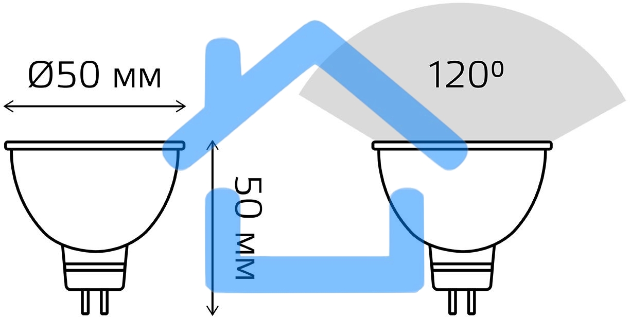 Лампа cветодиодная Gauss MR16 9W 830lm 4100K GU5.3 LED