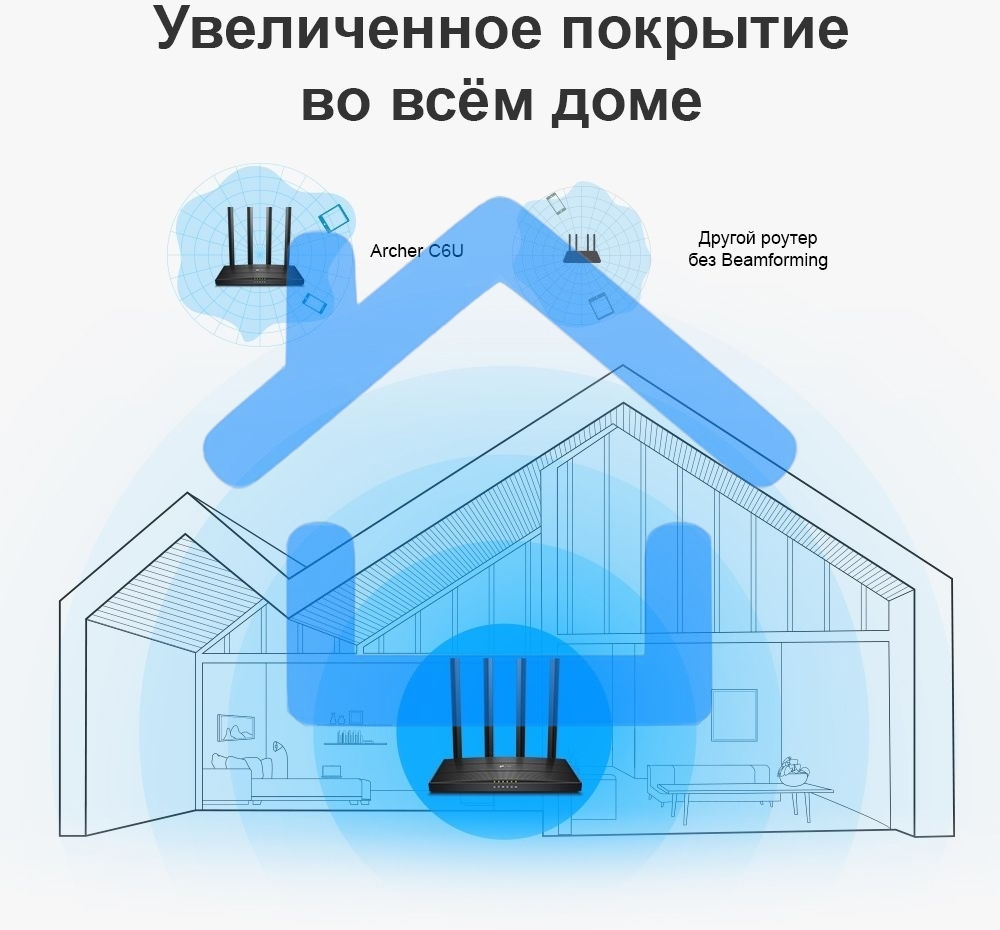 Роутер беспроводной TP-Link Archer C6U AC1200 10/100/1000BASE-TX/4G ready черный