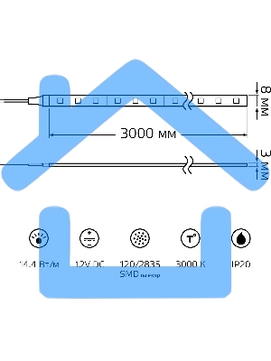 Лента светодиодная Basic Gauss 12V 14,4W/m 1400lm/m 3000K IP20 LED 3m 1/100