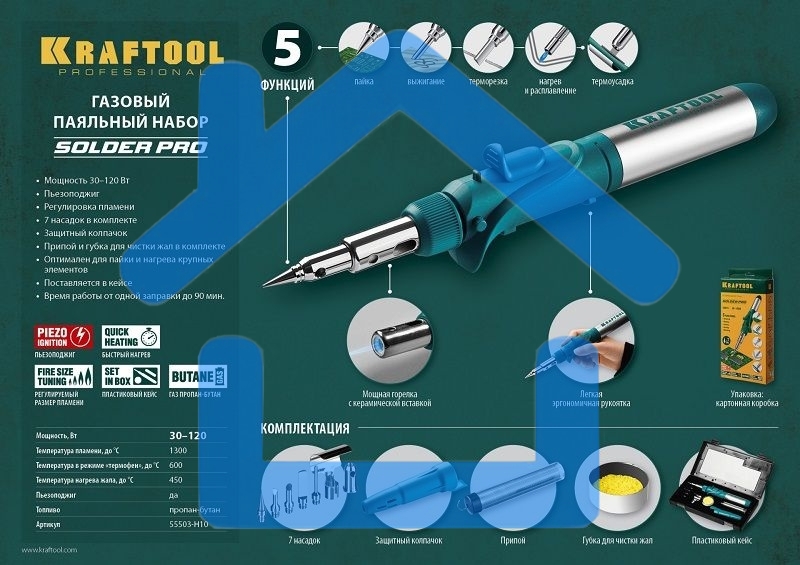 Набор KRAFTOOL 