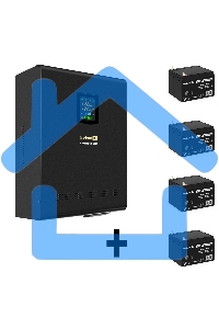 Комплект ИБП EX296003RUS + батарея 26Aч EX282970RUS 4шт (инвертор, синус, для котла, настенный) ExeGate FineSine SX-3000.LCD.AVR.2SH.T <3000VA/2100W, чистая синусоида, цветной LCD-дисплей, AVR, 2*Schuko+клеммы, линейно-интерактивный, крепление настенное, 