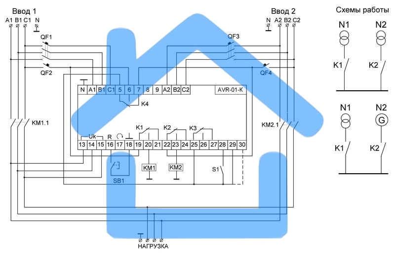Устройство управления резервным питанием AVR-01-K (2 ввода; 1 нагрузка 35мм 3х400В+N 2х16А 2P IP20 монтаж на DIN-рейке) F&F EA04.006.001