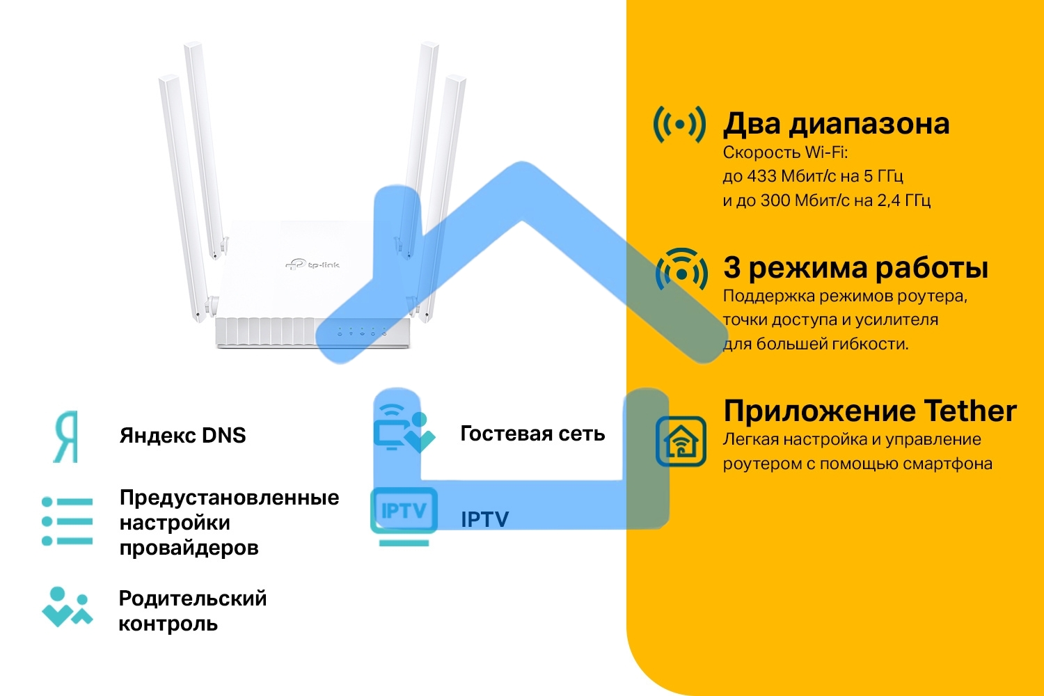 Роутер беспроводной TP-Link Archer C24 AC750 10/100BASE-TX белый