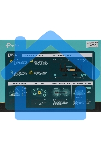 Двухдиапазонный гигабитный TP-Link Archer AX55 Pro AX3000 Wi-Fi 6 роутер