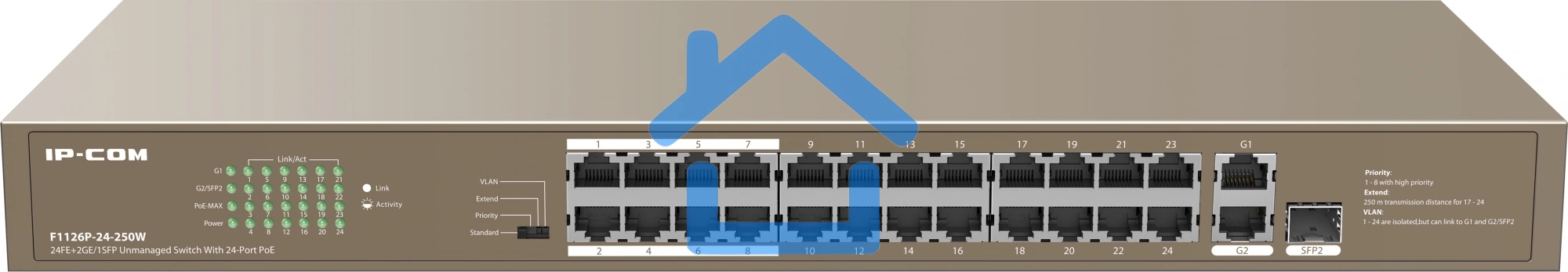 Коммутатор IP-COM F1126P-24-250W PoE неуправляемый 26-Ports 10/100 Mbps Base-TX + 1-Port 1000 Base-X SFP / 24-Ports PoE (PoE бюджет 230W)