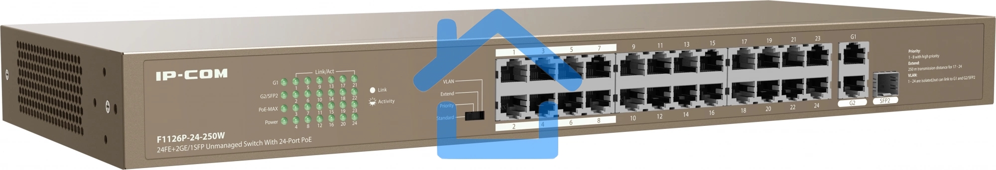 Коммутатор IP-COM F1126P-24-250W PoE неуправляемый 26-Ports 10/100 Mbps Base-TX + 1-Port 1000 Base-X SFP / 24-Ports PoE (PoE бюджет 230W)