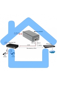Инжектор POE Osnovo Midspan-1/650G