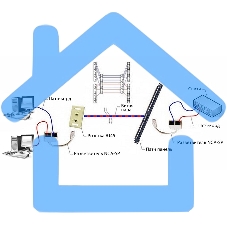 Разветвитель Cablexpert NCA-SP-01A UTP 1 порт RJ45 (T568A/T568B) -> 2 порта RJ45 10/100 BASE-T
