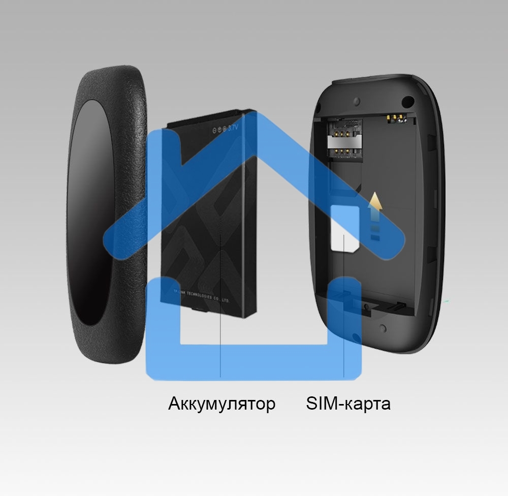 Мобильный Wi-Fi роутер TP-Link M7000