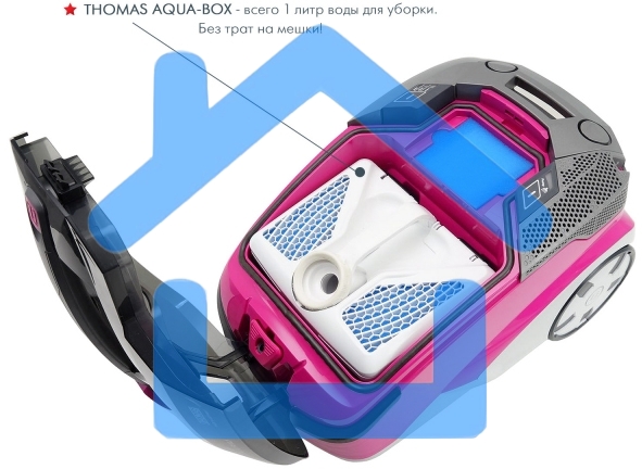 Моющий пылесос Thomas ALLERGY&FAMILY розовый/серый, 325/1700 Вт, уборка влажная/сухая/сбор жидкости, пылесборник мешок/контейнер 6 л