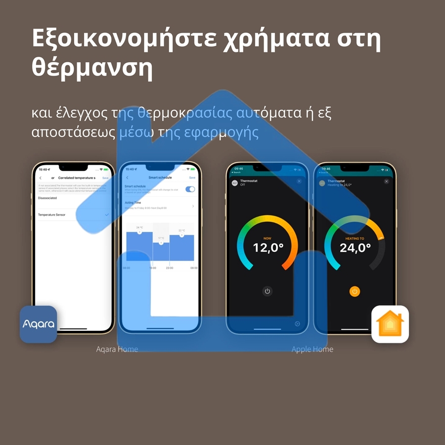 Термоголовка Aqara Smart Radiator Thermostat E1 (SRTS-A01) для радиат. резьбовой