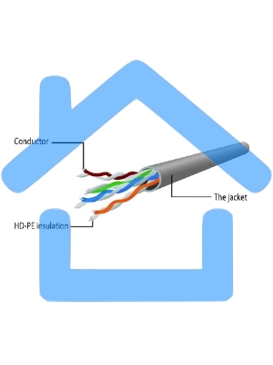 Патч-корд UTP Cablexpert PP6U-10M кат.6, 10м, литой, многожильный, серый