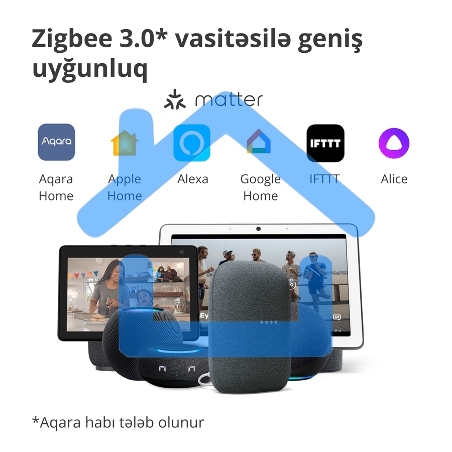 Термоголовка Aqara Smart Radiator Thermostat E1 (SRTS-A01) для радиат. резьбовой