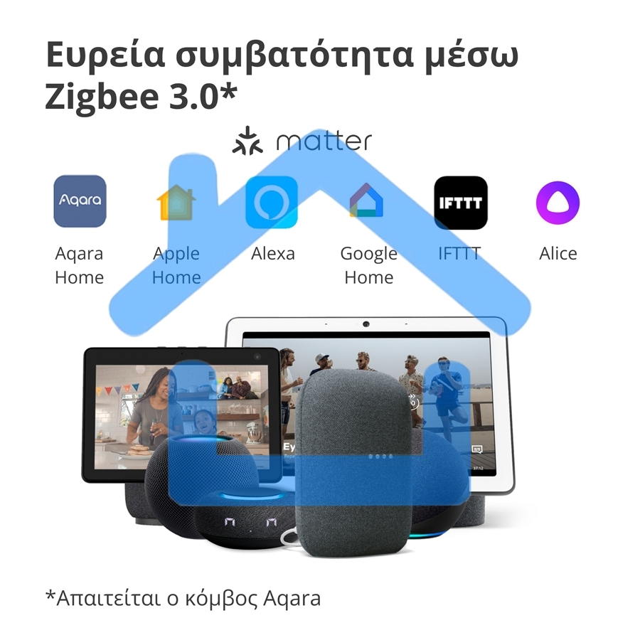 Термоголовка Aqara Smart Radiator Thermostat E1 (SRTS-A01) для радиат. резьбовой