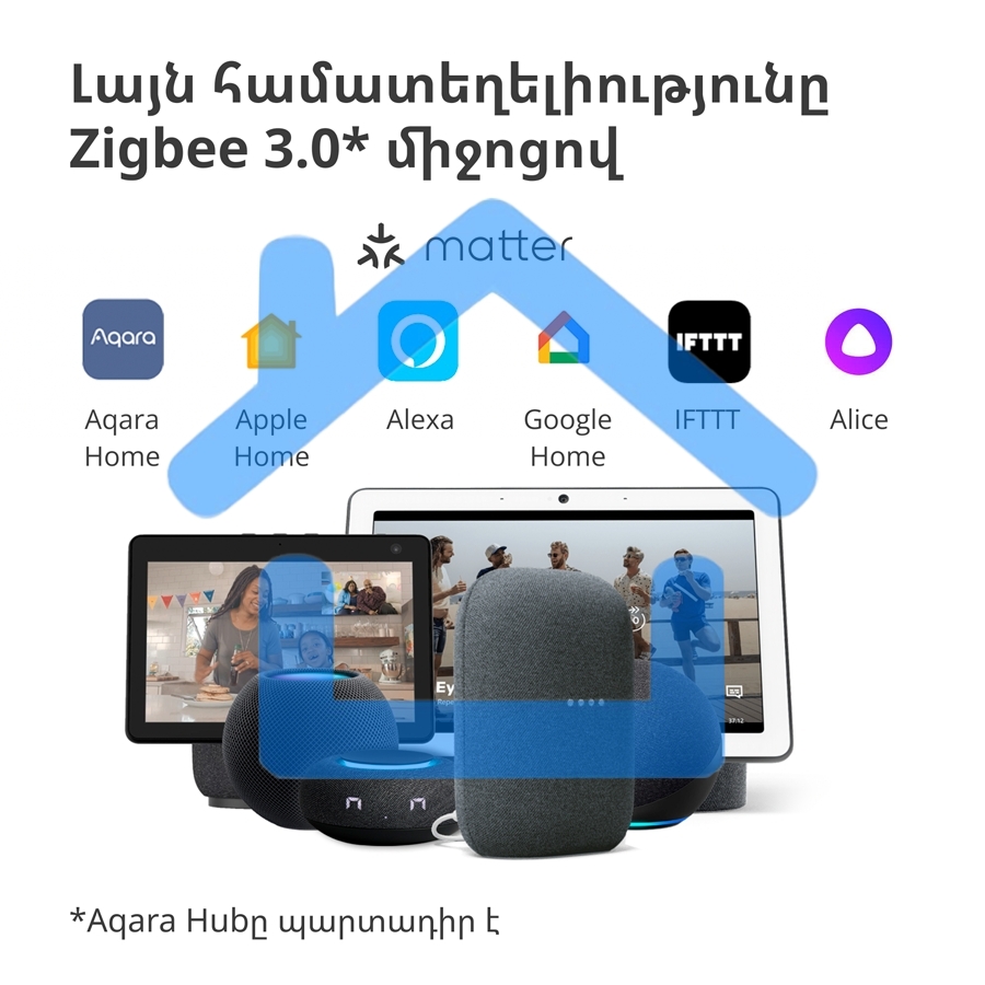 Термоголовка Aqara Smart Radiator Thermostat E1 (SRTS-A01) для радиат. резьбовой