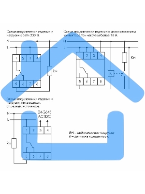 Реле времени PCZ-521 (1канал-125пар вкл. /выкл. сут. /нед. циклы 24-264В AC/DC 16А 1перекл. IP20 монтаж на DIN-рейке) F&F EA02.002.001