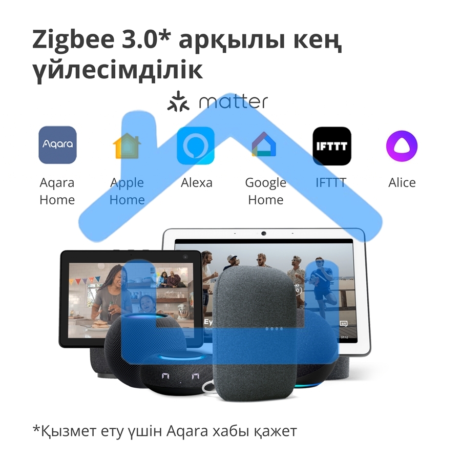Термоголовка Aqara Smart Radiator Thermostat E1 (SRTS-A01) для радиат. резьбовой