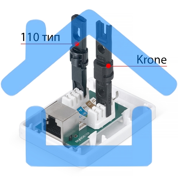 Розетка в сборе Cabeus, 1x RJ45(8P8C), кат. 6, экр., внешняя, белый, (WS-8P8C-Cat.6-SH-1)