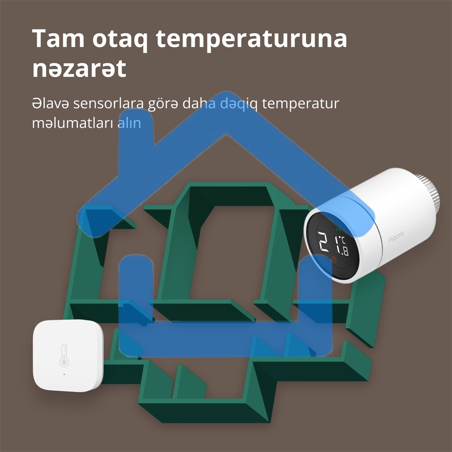 Термоголовка Aqara Smart Radiator Thermostat E1 (SRTS-A01) для радиат. резьбовой