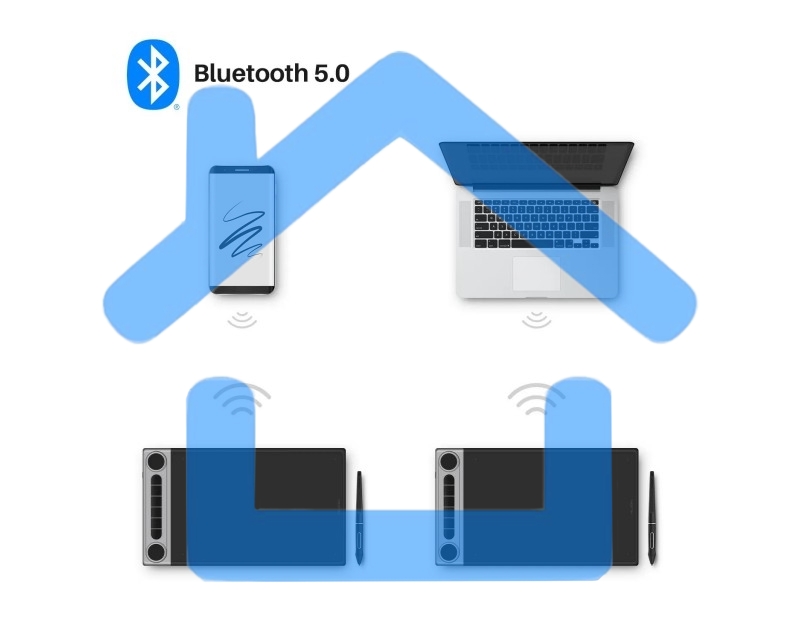 Графический планшет Huion Q630M